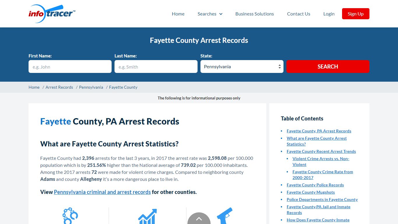 Fayette County, PA Arrests, Mugshots & Jail Records - InfoTracer